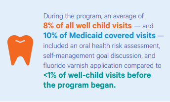 8%_10% infographic